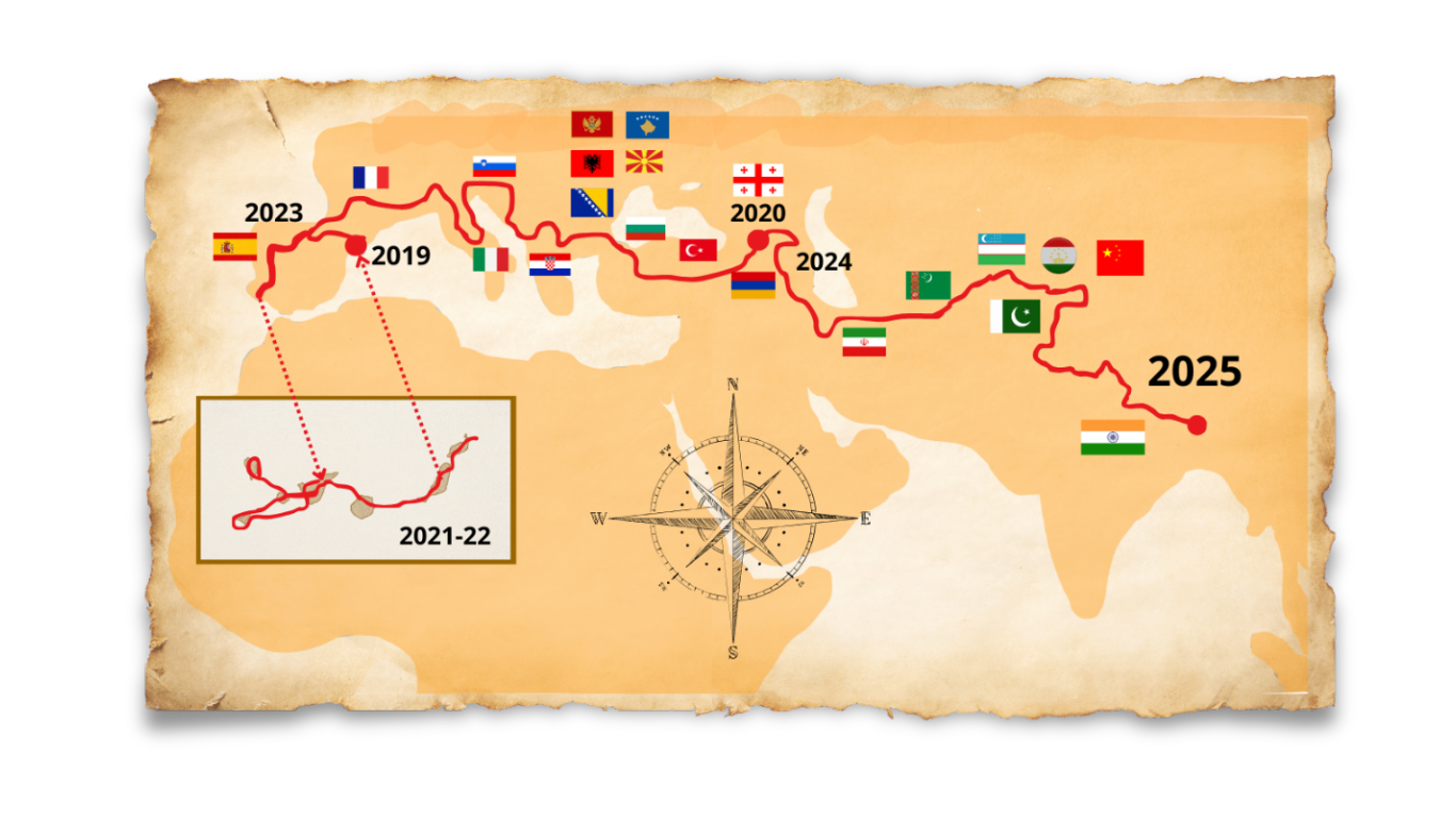 Ruta - el mundo en bicicleta