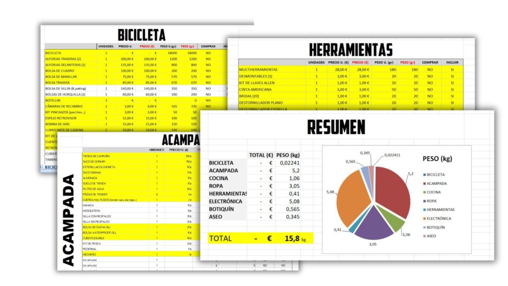 checklist excel para viajar en bicicleta